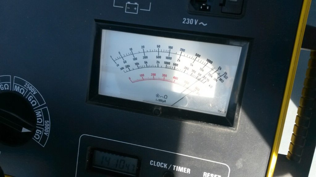 Metering groups installation project